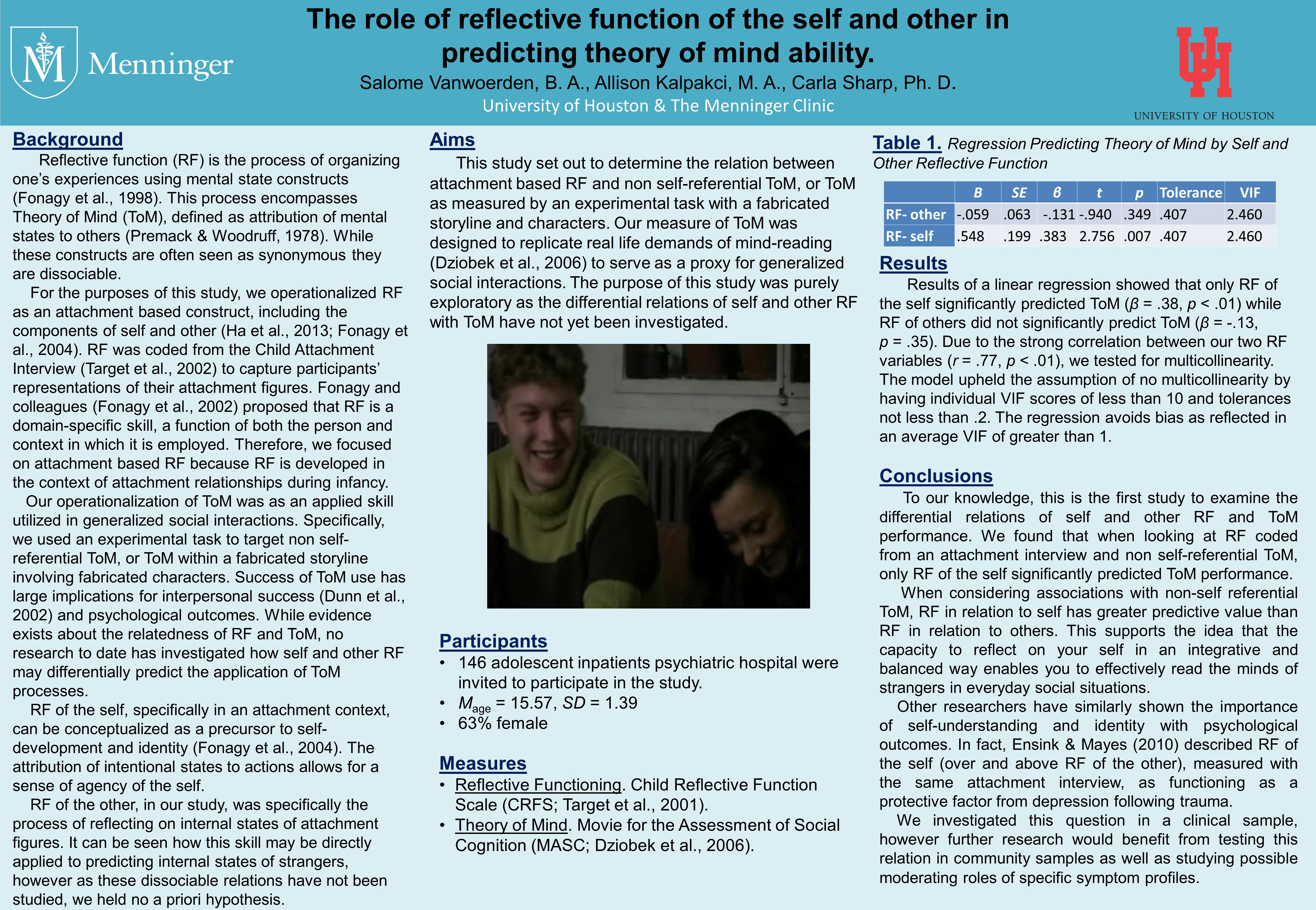 SRP 2014_The role of reflective function in
